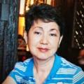 Kon Yin Choong